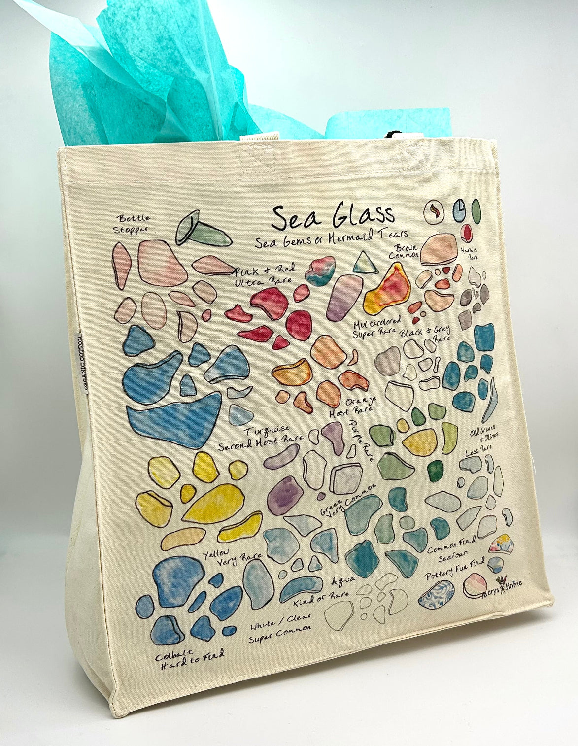 Sea Glass Gifts